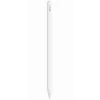 Стилус Apple Pencil (2-го поколения), белый